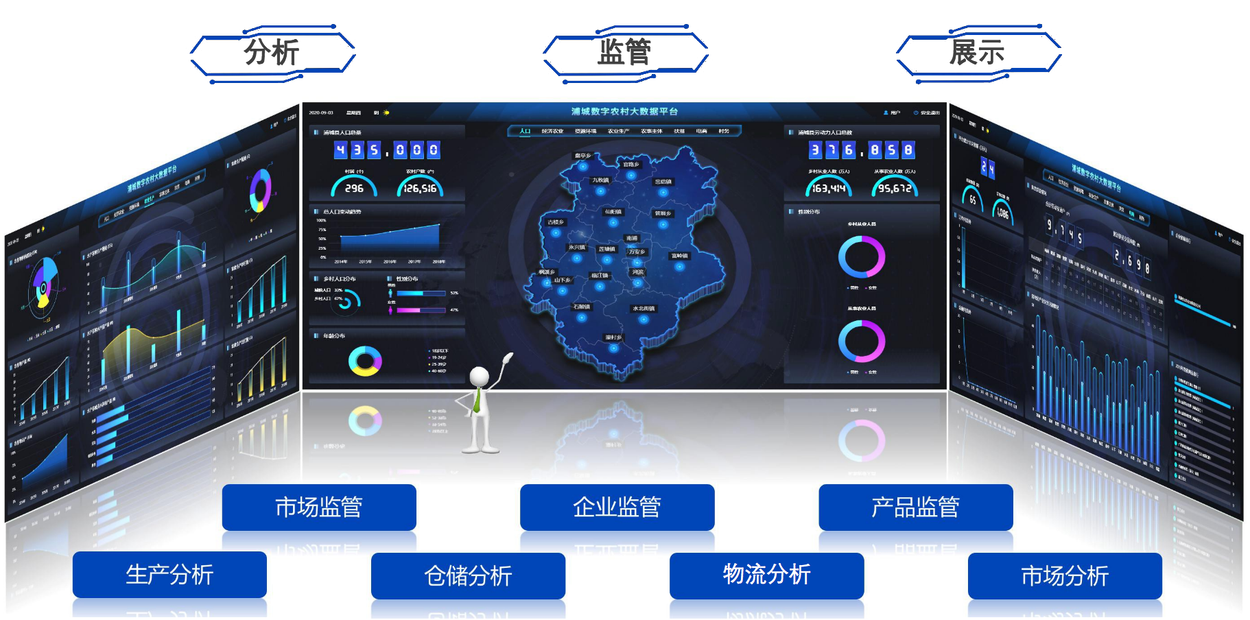 高效特色農業的建設背景和建設目標.png