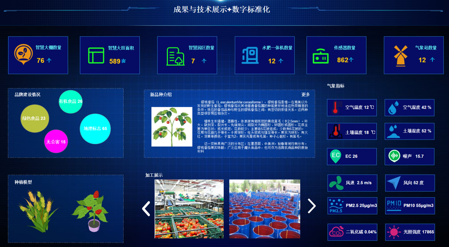 高效特色農業的建設背景和建設目標.png