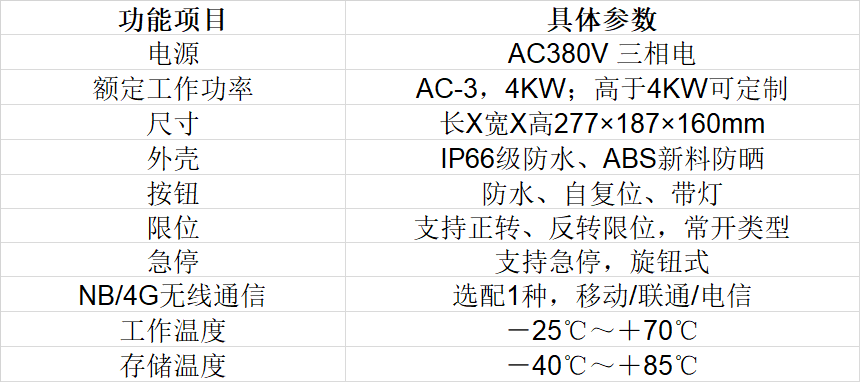 大棚智能卷簾控制器的技術參數